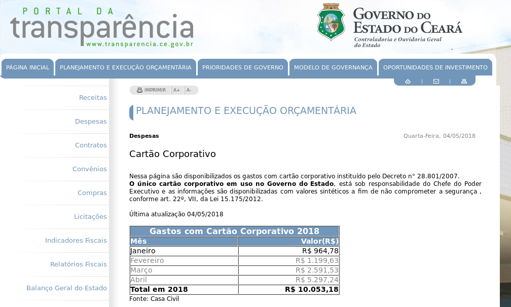 Portal da Transparência do Estado do Ceará