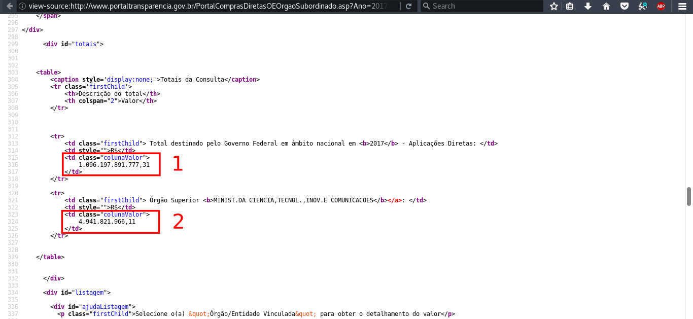 Portal Transparencia Fonte
