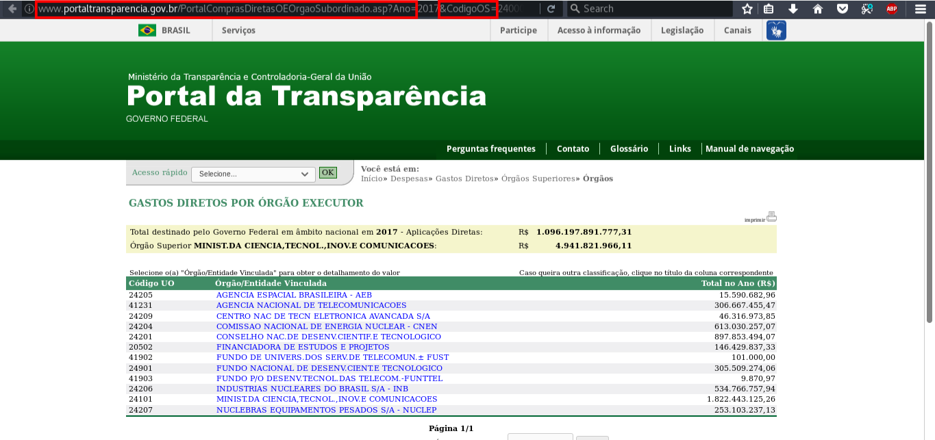 Portal Transparencia